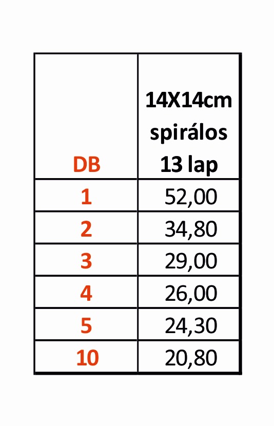 Forgatós asztali naptár (20,80lei - 52,00lei) - Image 2