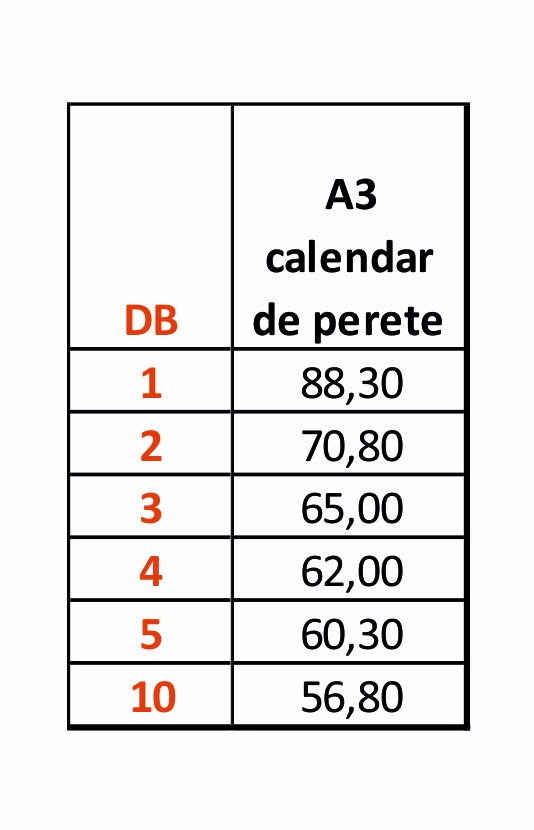 A3 calendar pret