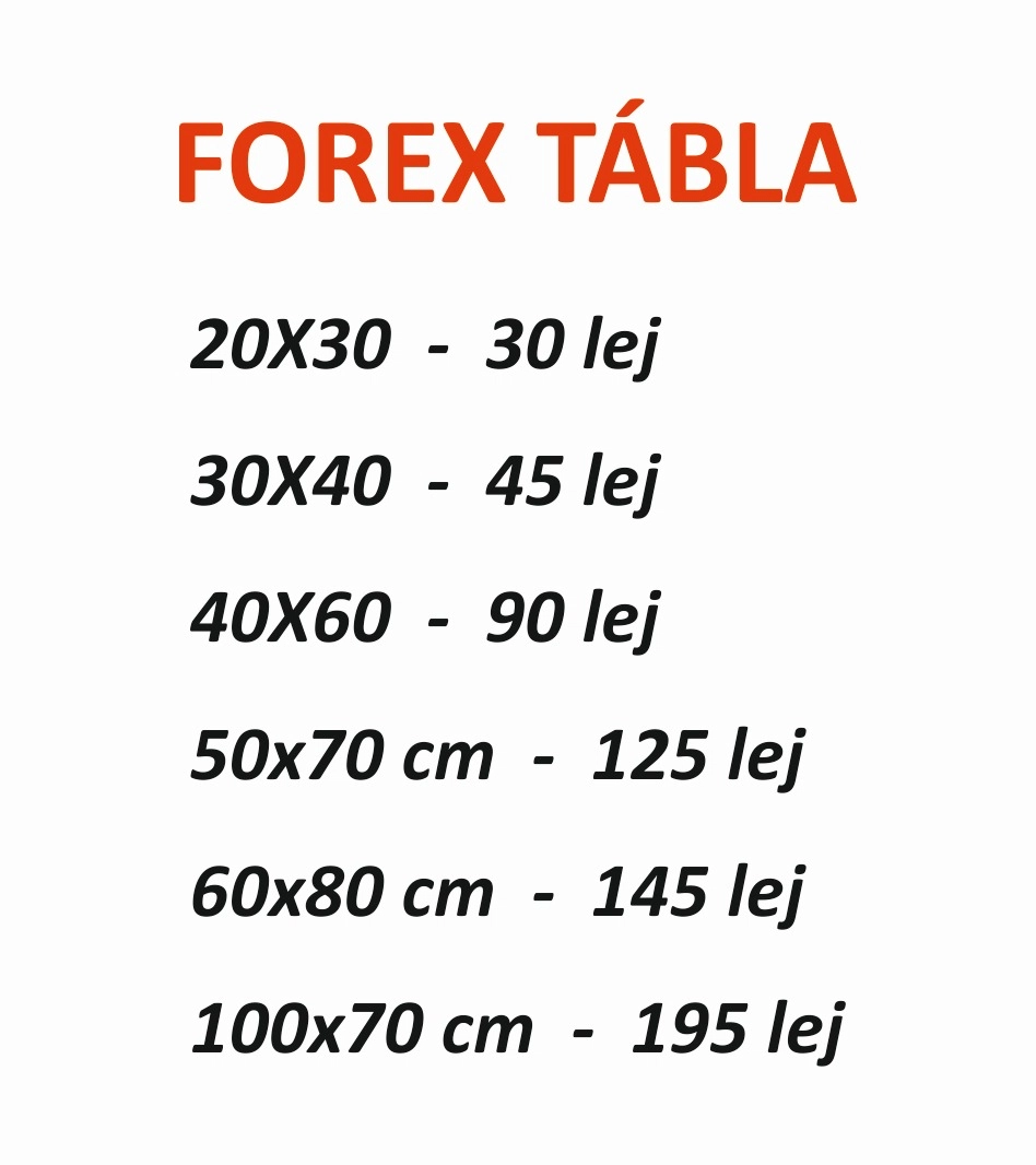 Forex tábla (30,00lei – 195,00lei) - Image 2